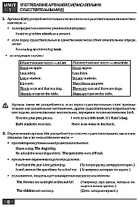 Inglise keele grammatika. Teooria. Praktika