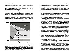 Chemie für immer. Über Erbsensuppe, die Gefahren von Morgenkaffee und die Probe von Mister Marsh