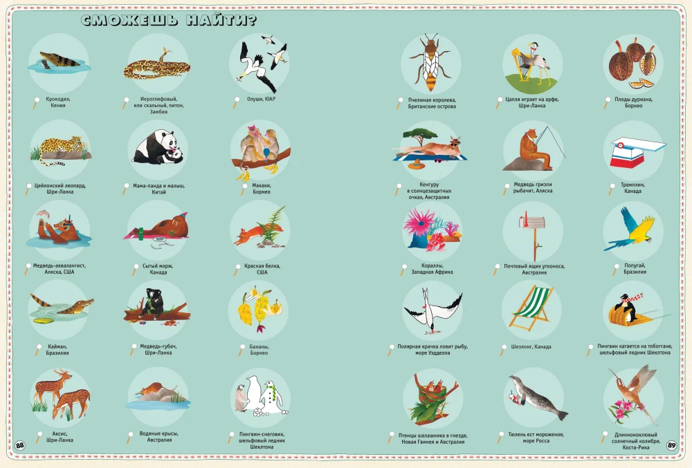Atlas of Animals of the World in Pictures