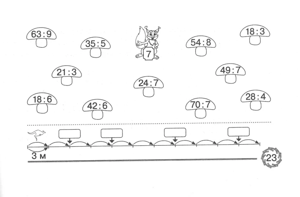 Pleasant repetition of the multiplication table. Grades 2-3
