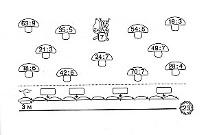 Pleasant repetition of the multiplication table. Grades 2-3
