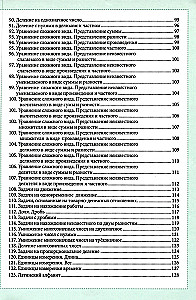 Reference. Corner of Mathematics. All Mathematics 1-4 in Concepts, Rules, and Examples