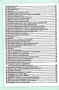 Reference. Corner of Mathematics. All Mathematics 1-4 in Concepts, Rules, and Examples