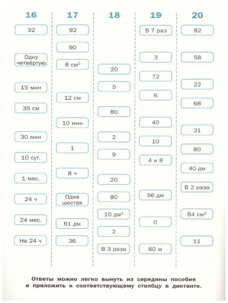 Mathematical Dictations. Grade 3
