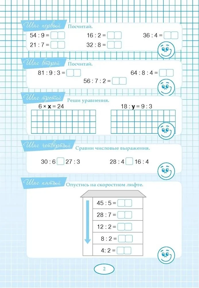 Five Steps to a Five. Oral Calculation Trainer. Tabular Division