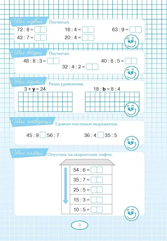Five Steps to a Five. Oral Calculation Trainer. Tabular Division