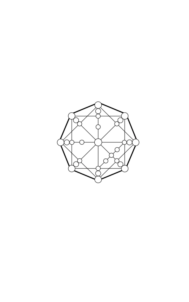 Matrix of Destiny for Beginners. Training Course from Scratch. All the Nuances and Secrets