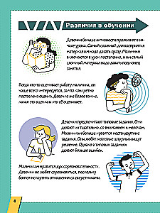The First Encyclopedia for Boys