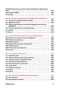 Das Handbuch für Projektmanager. Was man wissen muss, um IT-, Digital- und andere Projekte unter Berücksichtigung der russischen Realität zu managen