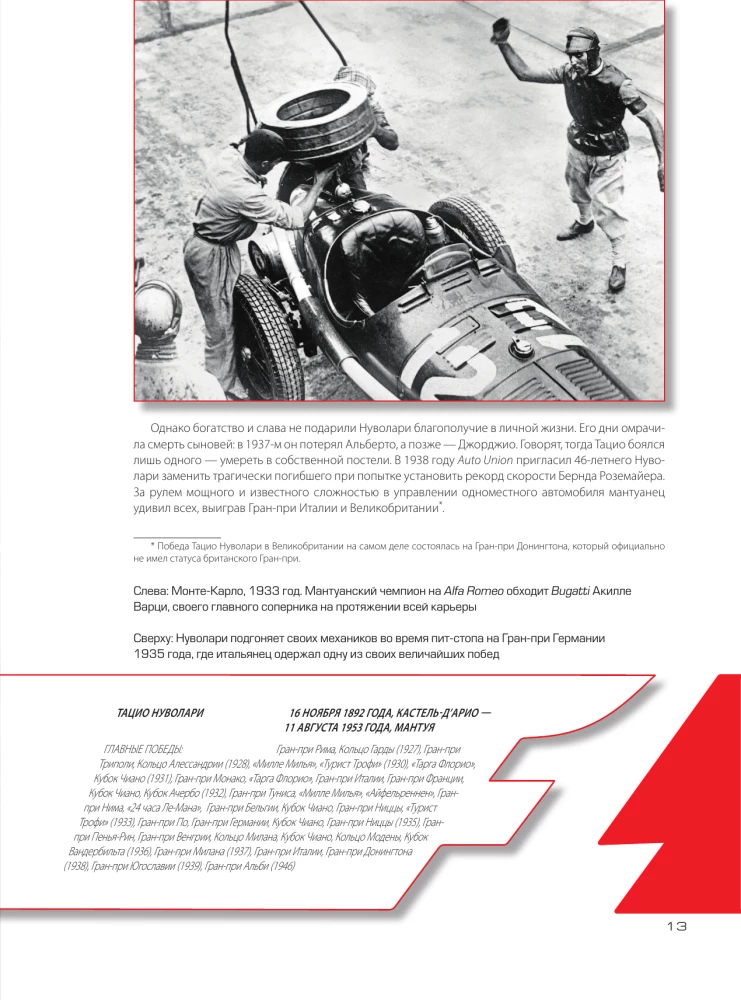 Formula 1. Masters of Speed