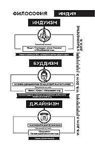 The Book of Five Rings