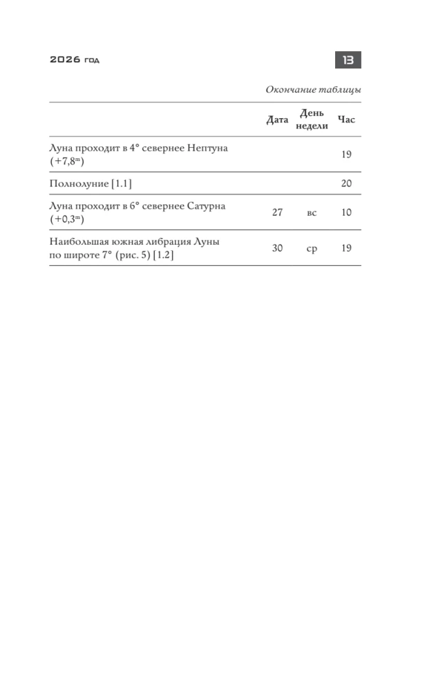 Astronomical Calendar for Schoolchildren for the 2026/2027 Academic Year
