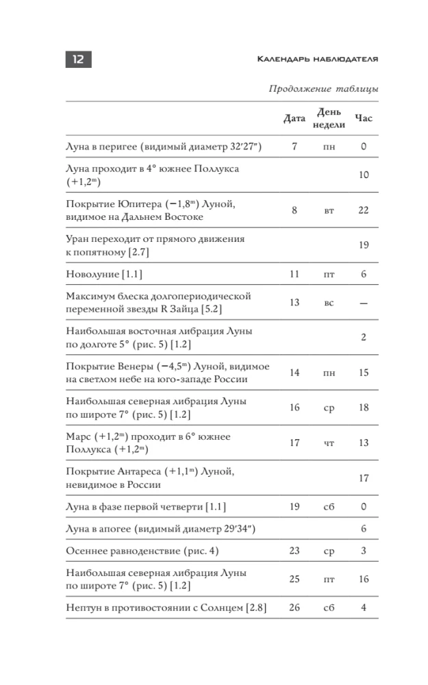 Astronomical Calendar for Schoolchildren for the 2026/2027 Academic Year