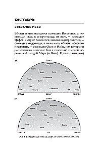 Astronomical Calendar for Schoolchildren for the 2026/2027 Academic Year