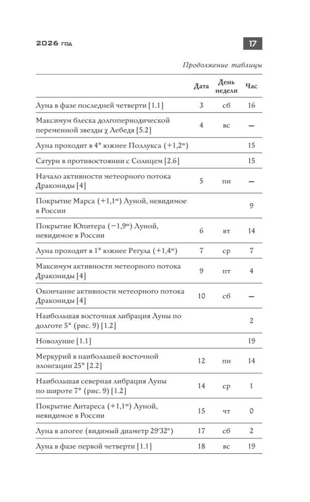 Astronomical Calendar for Schoolchildren for the 2026/2027 Academic Year