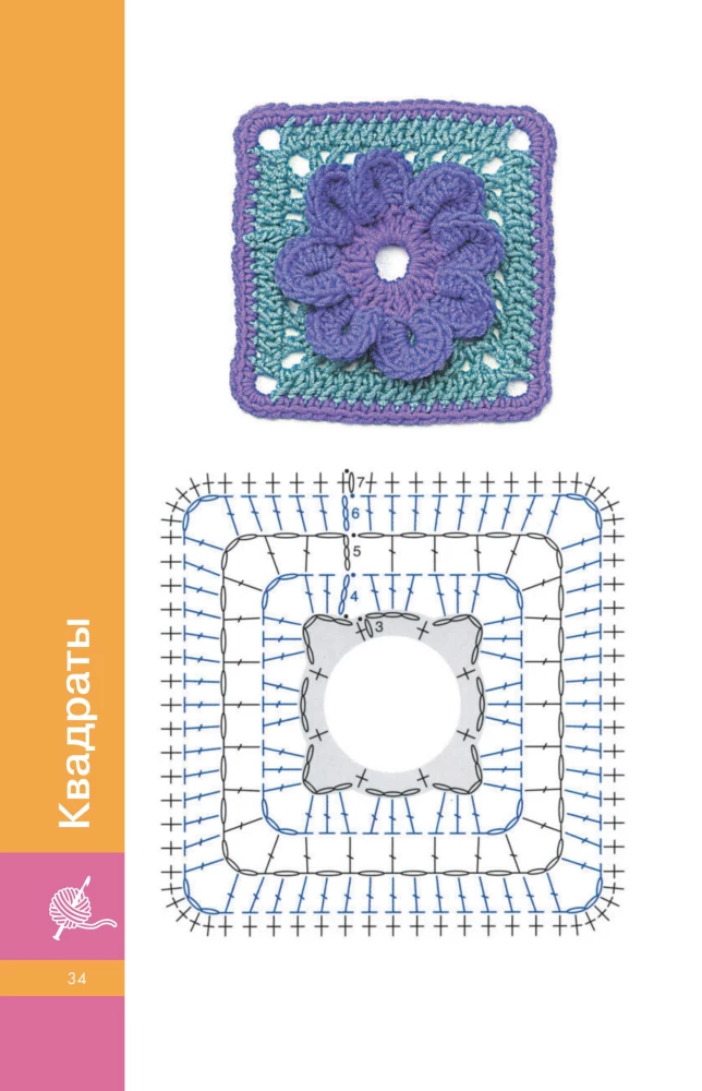 Motifs Crochet. Squares, Circles, Triangles and Polygons