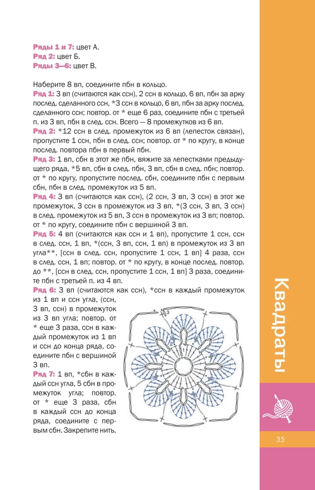 Motifs Crochet. Squares, Circles, Triangles and Polygons