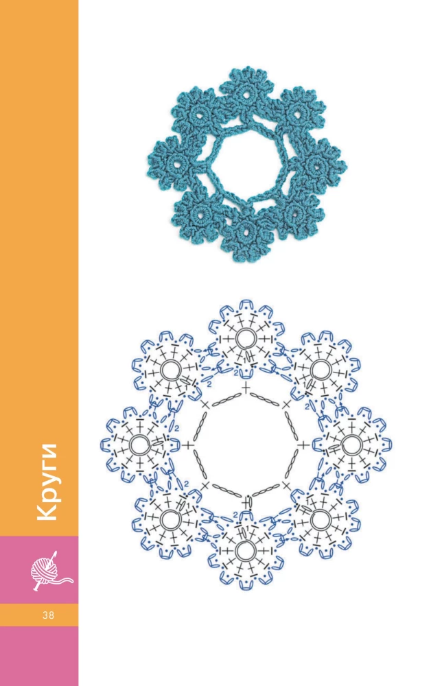 Motifs Crochet. Squares, Circles, Triangles and Polygons