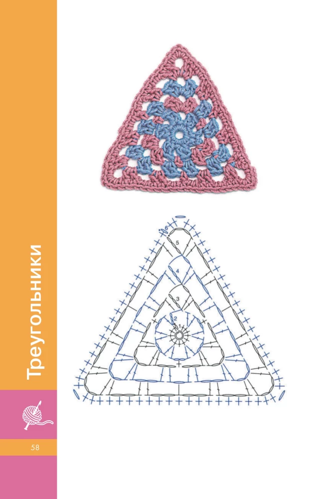 Motifs Crochet. Squares, Circles, Triangles and Polygons