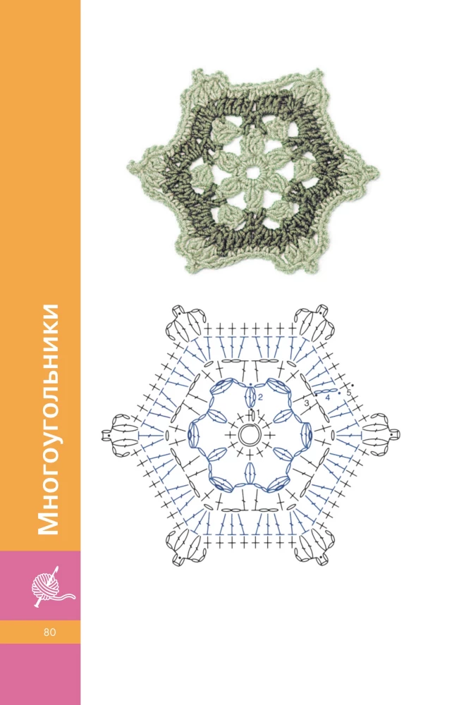 Motifs Crochet. Squares, Circles, Triangles and Polygons