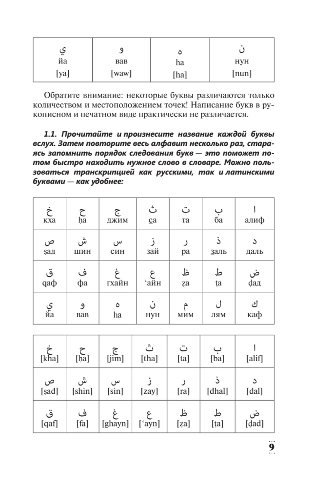 Intensīvs arābu valodas kurss iesācējiem