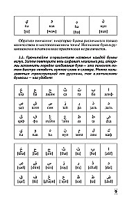 Intensīvs arābu valodas kurss iesācējiem