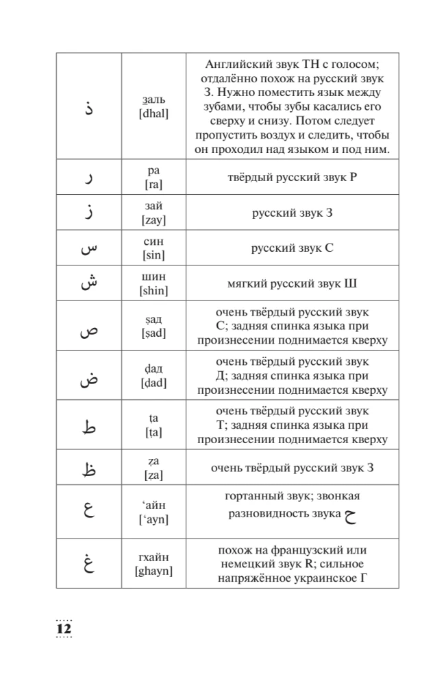 Intensīvs arābu valodas kurss iesācējiem
