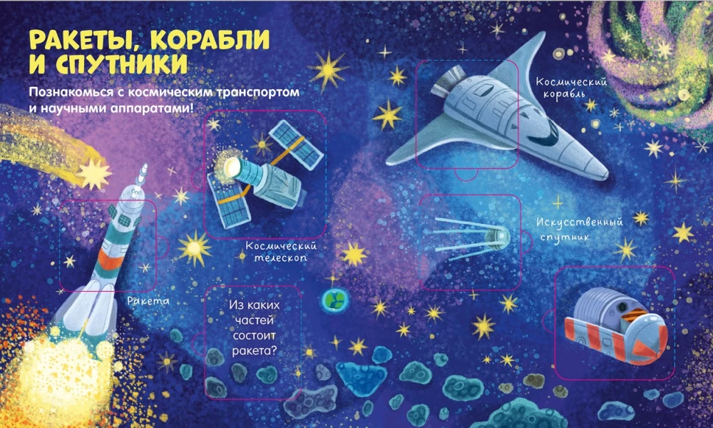 Space