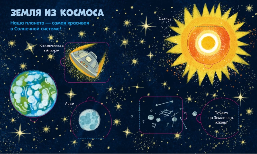 Space
