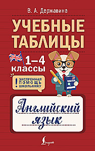 Tablice edukacyjne. Język angielski. Klasy 1-4