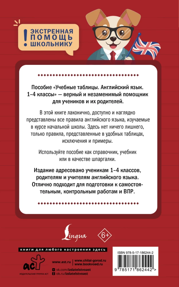 Tablice edukacyjne. Język angielski. Klasy 1-4