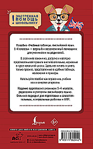 Tablice edukacyjne. Język angielski. Klasy 1-4