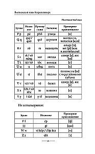 Vjetnamiešu valoda bez privātstundām. Pašmācības vjetnamiešu valoda