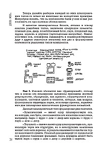 Unraveling the Secrets of Estates. Archaeology of the Obvious. Case No. 18-24