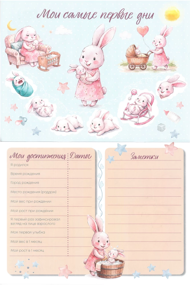 Child Development Calendar from Birth to 3 Years. Hello, Mom!