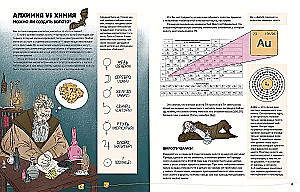 Золото: от звезды до монеты. История. Наука. Применение