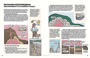 Золото: от звезды до монеты. История. Наука. Применение