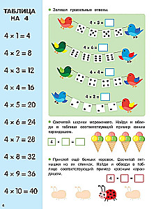Multiplication Table. Activity for Elementary School