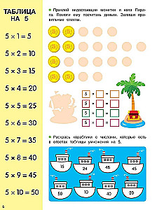 Multiplication Table. Activity for Elementary School