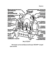 Как изобрести всё. Создай цивилизацию с нуля