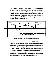 Как изобрести всё. Создай цивилизацию с нуля