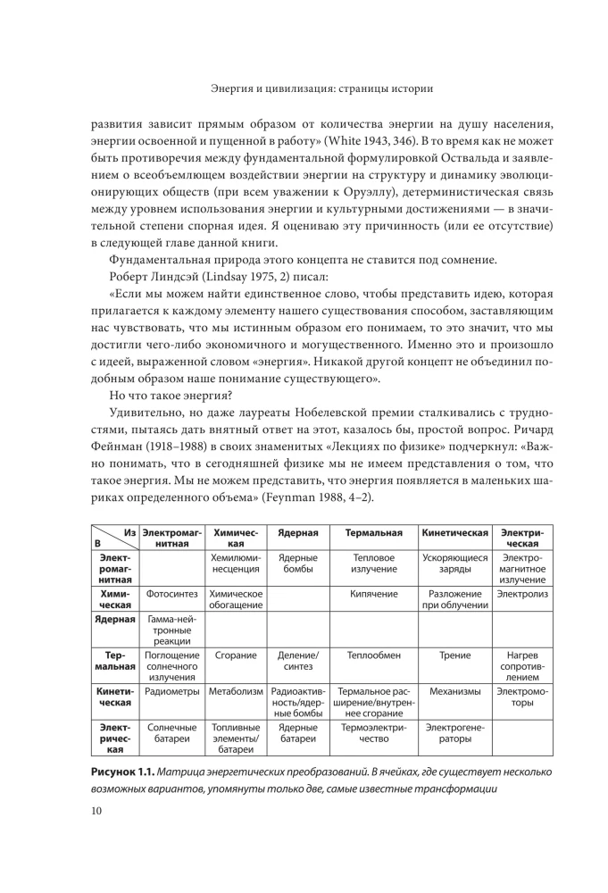 Энергия и цивилизация. От первобытности до наших дней