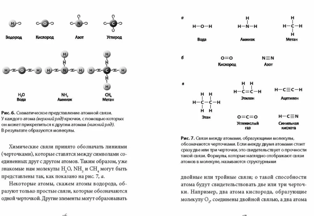 Chemija! Perskaityti ir papildyti gamtos knygą