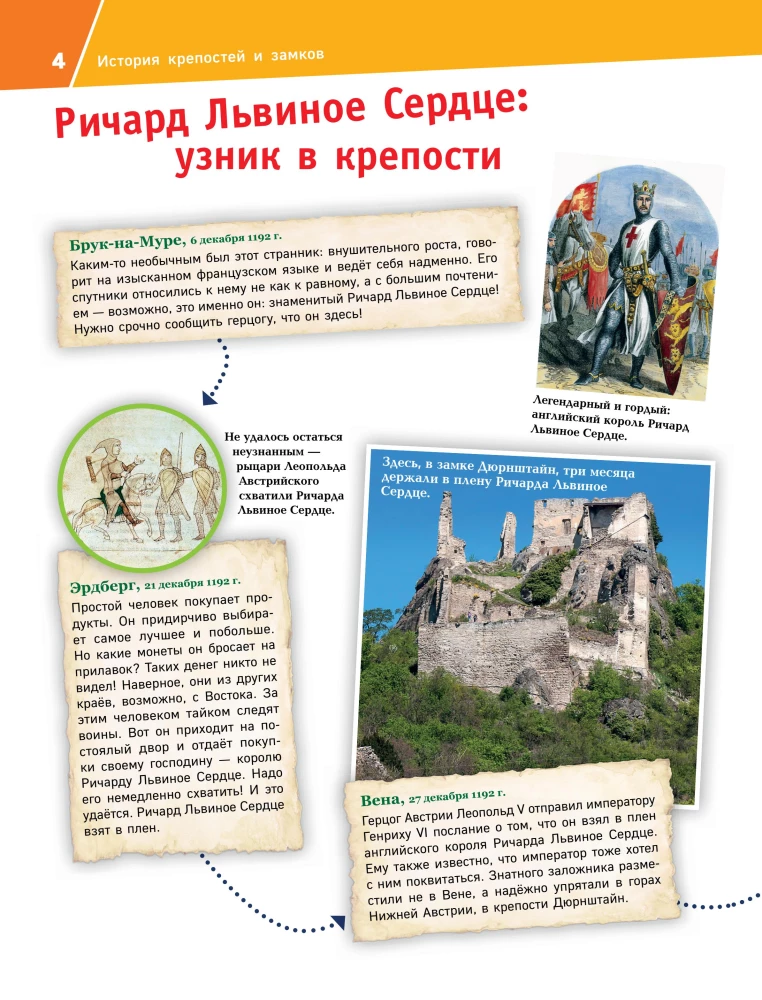 CASTLES. Life in a Medieval Fortress
