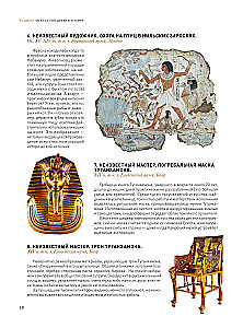 1000 шедевров мирового искусства