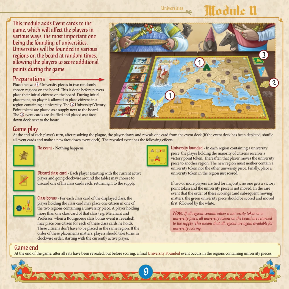 Настольная игра - Rattus. Big Box (EN)