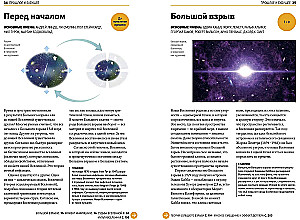 Главное в истории Вселенной. Открытия, теории и хронология от Большого взрыва до смерти Солнца