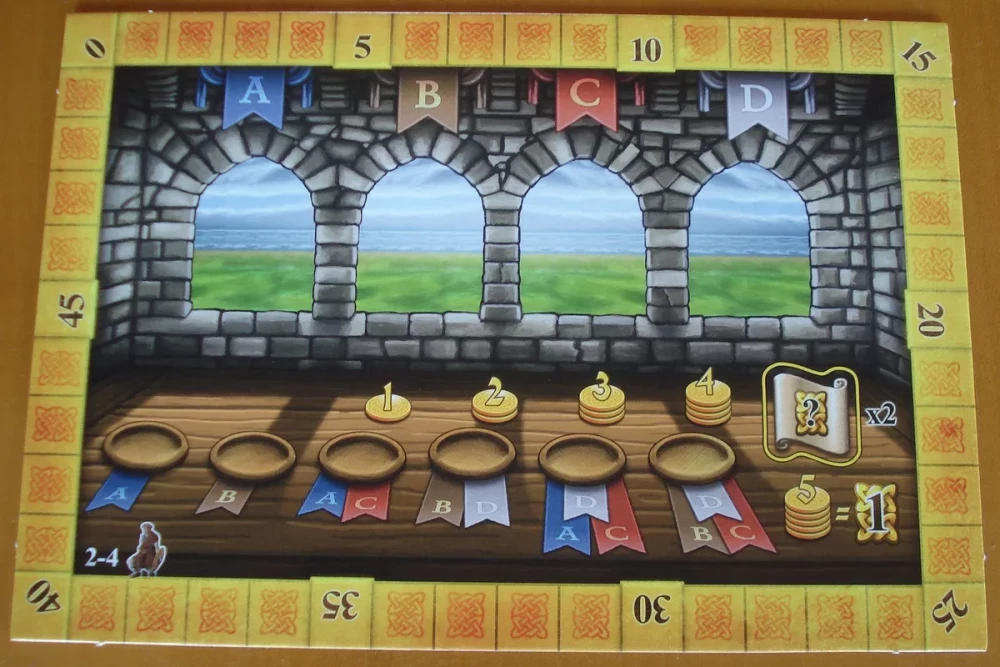 Настольная игра - Isle of Skye: From Chieftain to King (EN)