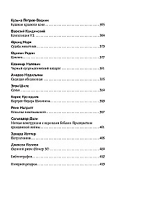 Ko gribēja teikt mākslinieks? Galvenās gleznas mākslā no Bosh līdz Malevičam jaunā noformējumā