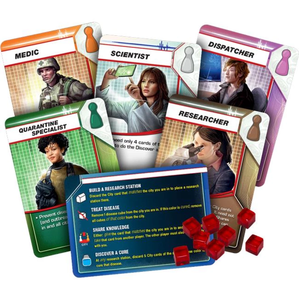 Настольная игра - Pandemic (EN)